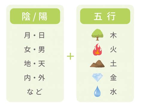 水の陰 性格|四柱推命【癸 (みずのと)】の意味｜特徴・相性・十二支別の性